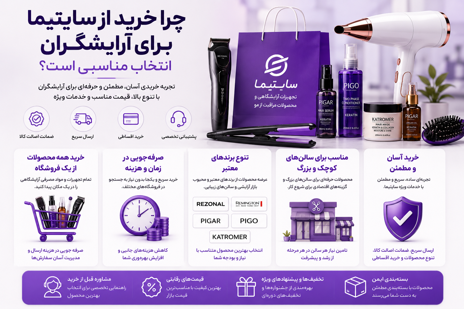 خرید از سایتیما